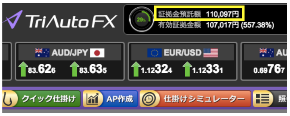 トライオートfxで10万円が11万円に増えた